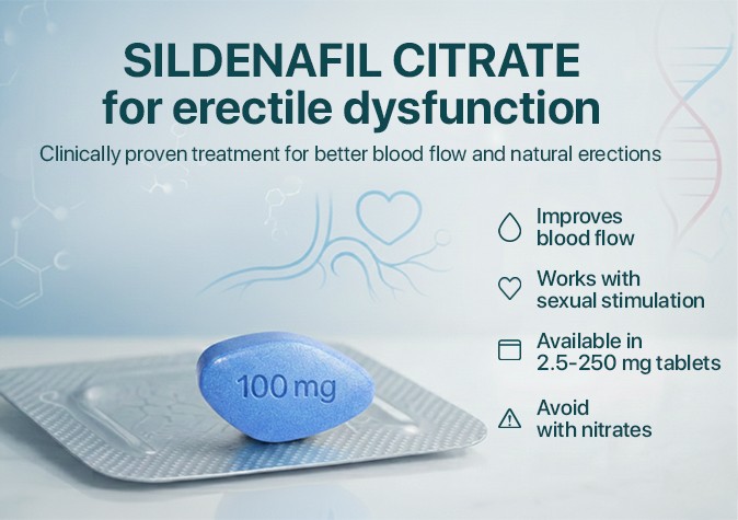 Sildenafil Citrate