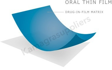 Generic Sildenafil Citrate strips 200mg Oral Film